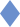 pertical